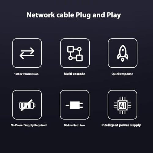 1 in 2 Out Gigabit POE Extender, 2 Port Ethernet Repeater, 1000Mbps Long Distance Transfer, Plug and Play, Wall Mount POE Splitter Adapter for Home, Hotel, Cameras, IP Phone miniatura 7