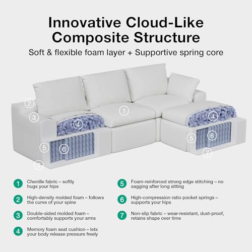 Luxury Sectional Sofa with Recliners