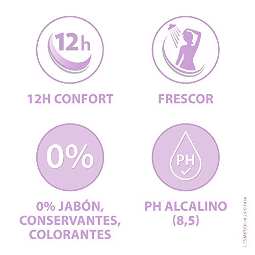 Variante de Canesten crema 200 ml