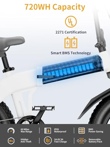 Image of Luckeep Folding Electric Bike for Adults 1500W Peak Motor, 28MPH 60 Miles,720WH Battery 20 inch x 4.0 inch Fat Tire Folding Ebikes for Adults NFC /Anti-Theft /Hydraulic Brakes E-Bbike Commuter Men