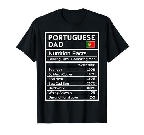 Portuguese Dad Nutrition Facts
