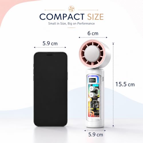 Image of One94Store Mini Handheld Turbo Fan Pink, 3000mAh Rechargeable Battery, Up to 6 Hours Runtime, 5 Speed & 2 Cooling Modes, Digital Display, Type-C Fast Charging Fan for Travel, Office & Outdoor