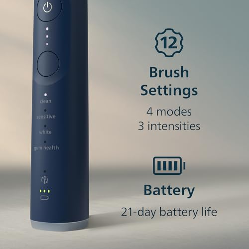 Philips Sonicare 7100 Electric Toothbrush, Sonic Toothbrush with App, 4 Brushing Modes and 3 Intensity Levels, Pressure Alert, EasyStart, SmarTimer, Navy Blue, Model HX7423/01 [New Technology] - Image 6