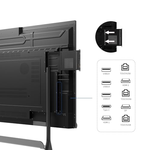 Professional Wireless Presentation System