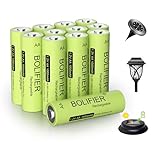 BOLIFIER Rechargeable AA Battery for Outdoor Solar Lights, 12 Pack 1.2V NiMH 1000mAh Pre-Charged Double A Solar Battery for Garden Landscaping Outdoor Solar Lights (AA 1000mAh Pack 12)