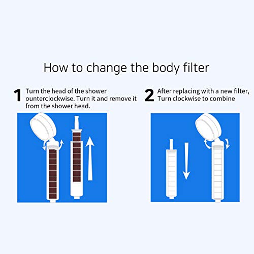 Ionpolis Lemon Vitamin Showerhead Cartridge Sediment Handheld Rust Removal Dual Filter Shower Head A Lemon Scent #TOP5