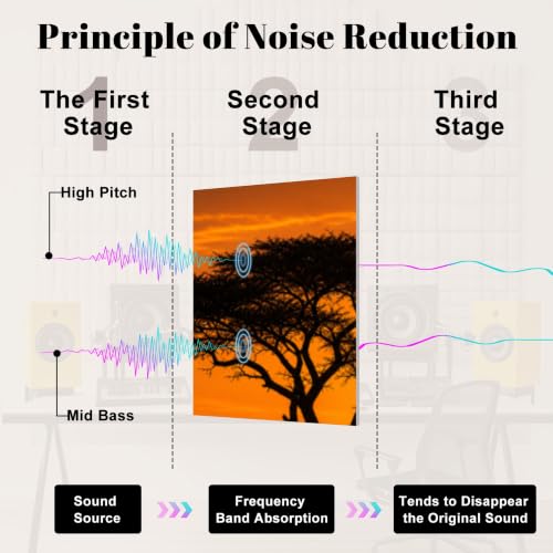 8 Panels Art Decor Acoustic Panels African landscape scene animal savannah silhouette Sunset Sound Absorbing Wall Padding Soundproof Panels for 48"x32" Recording Studio Home Office Gaming Room miniatura 7