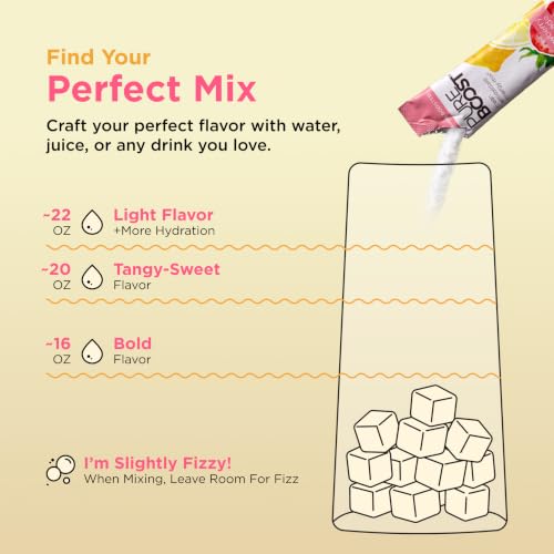 Image of Pureboost Sugar Free Clean Energy & Immune Support Drink Mix Variety Pack, Combo Pack 10 Count, Refreshing Energy Booster with B12 Vitamins, Electrolytes, Antioxidants, Superfoods and No Sucralose