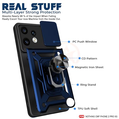 Image of Armor Bumper Back Cover Case for Nothing Phone 2 Pro 5G Rotating Camera Cover, Ring Holder & Kickstand | Heavy Duty & 360 Degree Protection Nothing Phone 2 Pro 5G Back Cover (Blue)