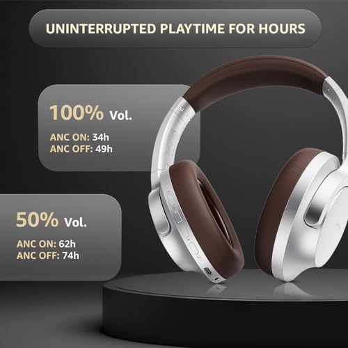 Image of Amazon Basics Pro Series Wireless Noise Cancelling ANC Over Ear Headphone | Bluetooth Headset | USB Charging | 10 m Paring Distance | 74 Hours Battery Life | 40 mm Drivers | IPX4 Rated (Silver)