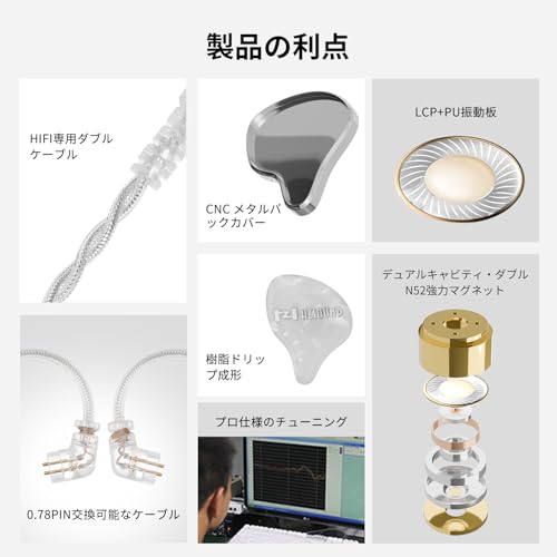 【音楽とEスポーツのために作れた】HZsound snow 白雪 有線イヤホン イヤモニ 有線 ゲーミング ハイブリッド型イヤホン イヤモニ CNC メタルバックカバー/LCP+PU振動板/プロ仕様のチューニング/デュアルキャビティ・ダブルN52強力マグネット/HIFI専用ダブルケーブル 最高の構成 通勤通学など場合に適用 ラジオ/楽器練 (ホワイト、マイクなし）