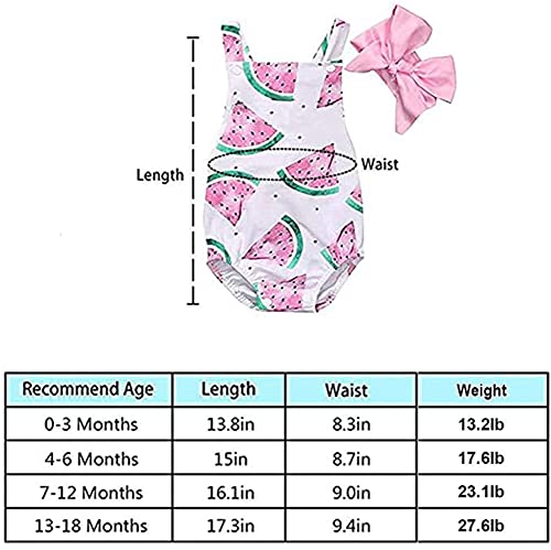 Illikkuyax Baby Girl One Piece Outfits Newborn Bodysuit Sleeveless Romper Watermelon Print Backless Ruffle Clothes With Headband (7-12 Months) #TOP1