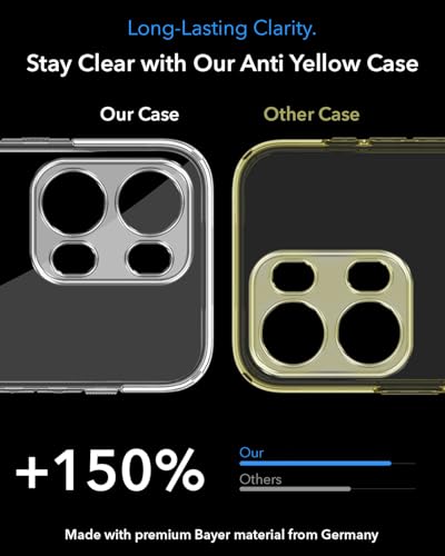 Image of Jkobi Lifetime Anti-Yellow MagSafe Compatible Clear Back Cover Case for Oppo Reno13 Pro 5G | Oppo Reno 13 Pro 5G (Sleek Hard Crystal | Shockproof and Camera Protection)