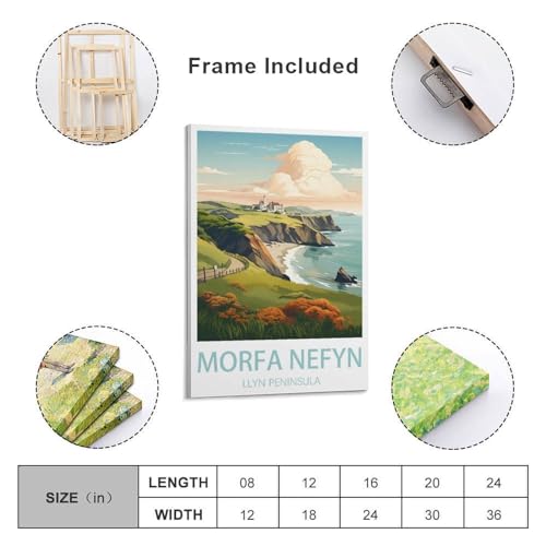 Poster mural toile Morfa Nefyn résout le problème des murs vides