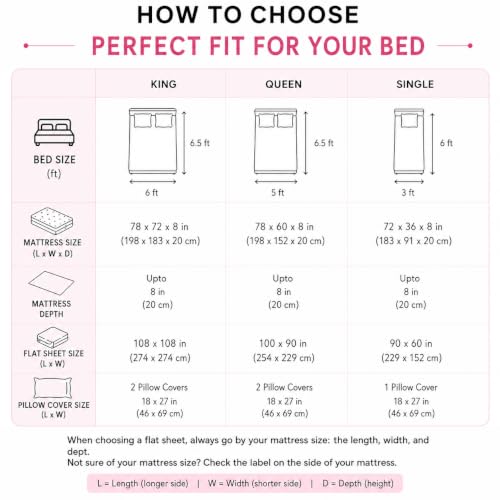 Image of Linen Home Cotton Percale Flat Bedsheet Set King Size Tera Clay
