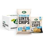 Eat Real, Lentil Crisps, Salted, 4 x 5 x 18g, Gluten-Free Crisps Multipack, Vegan-Friendly, Healthy Snacks, 30% Less Fat, Chip Snacks