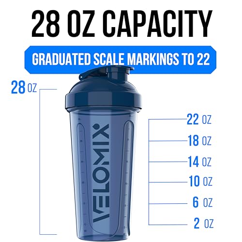 Ratio For A Protein Shake In Blender