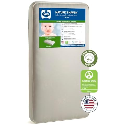 Sealy Nature's Haven Crib Mattress Cover