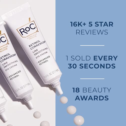 RoC Retinol Correxion Under Eye Cream for Dark Circles & Puffiness, Daily Wrinkle Cream, Anti Aging Line Smoothing Skin Care Treatment for Women and Men, 0.5 oz (Packaging May Vary) - Image 6