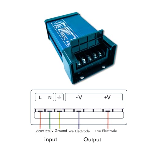 Image of 7SEVEN SMPS 12v 5a Power Supply 60w Weather Proof Rainproof Suitable for LeD Signage, Strip Light, Decorate Lite, Surveillance CCTV Camera & Industrial Automation Machine and Much More