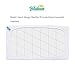 Waterproof Bassinet Mattress Protector, Fit for 17