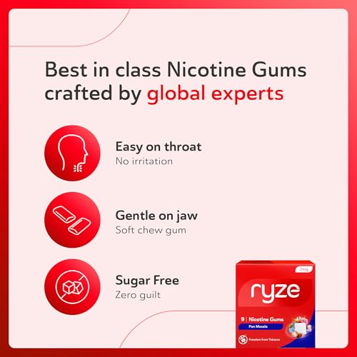 RYZE Pan Masala Nicotine Gum 2mg Pack of 10 - Image 4