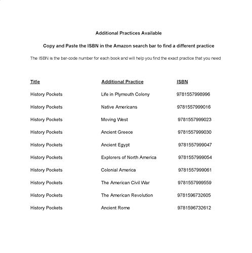 History Pockets: Moving West, Grades 4-6+ #TOP3