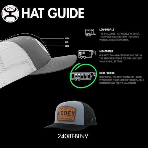 Image of HOOEY Men's Trip Logo Trucker Cap - 2408T-BLNV One Size Light Blue