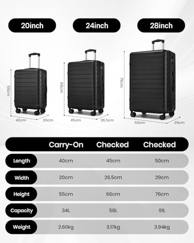 24 Inch Medium Suitcase, Lightweight ABS+PC Hard Shell Check-in Luggage with 4 Spinner Wheels, Durable Travel Suitcases for Holiday & Business Trips - Image 5