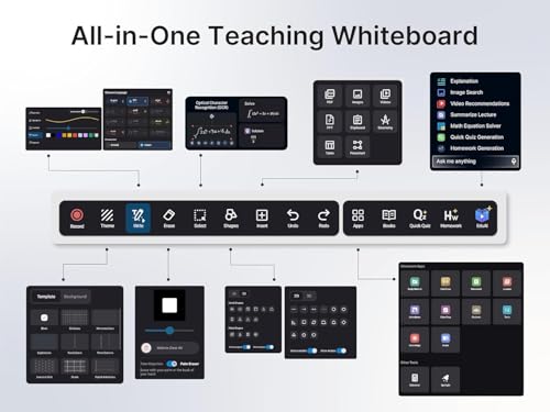 Image of Interactive Flat Panel with Inbuilt CPU for Teaching 75 Inch (1.90m) | Google EDLA | X2 75 Ultra Interactive Whiteboard Android 14 | 8GB, 128 GB| Inbuilt Camera & mic | Digital Board