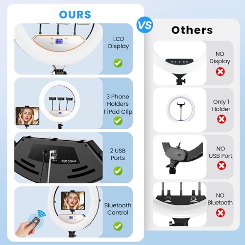 Image of 18 inch Ring Light with Stand,Foldable Large Ring Light for ipad iPhone,LCD Display /4 Clips /2 USB Ports,2700-6500K with Tripod for Tattoo Lash Barber Makeup Photography Lighting