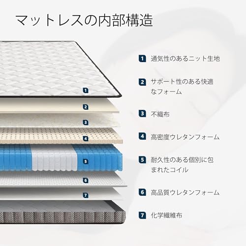 DlandHome マットレス シングル ポケットコイル 極厚20CM 高反発 高級スプリング 三層ウレタン入り 体圧分散 通気性 抗菌防臭 寝返りサポート 静音 2年保証 ホテル品質 圧縮梱包 一人暮らし [4]