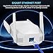 2025 AX3000 WiFi 6 Range Extender, WiFi Extender Signal Booster with Gigabit Ethernet Port, Dual Band (2.4G&5.8G) WiFi Repeater Cover to 13888sp.ft, Faster Speed and Wider Cover, Quick Setup (White)