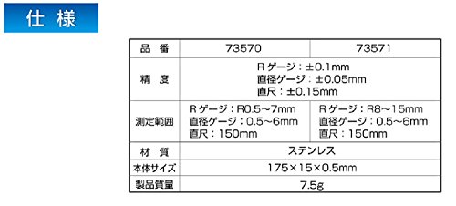 Shinwa Measurement Radius Scale A-1 R0.5 ~ 7 73570