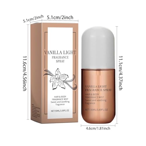 Perfumes, Watch Imagen adicional