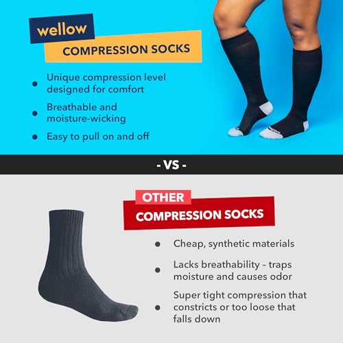 Image of Wellow Wide Calf Knee High Compression Socks 18-25 mmHg