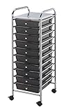 Blue Hills Studio SC10SM Storage Cart 10-Drawer (Standard) Smoke