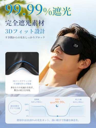 BLSSNZ 充電式ホットアイマスク
