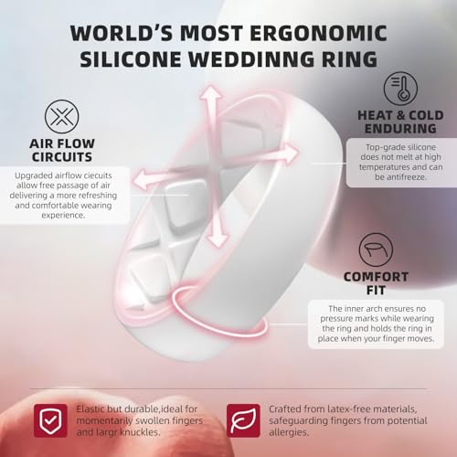 Image of Egnaro Silicone Wedding Bands Women, Inner Arc Ergonomic Breathable Design