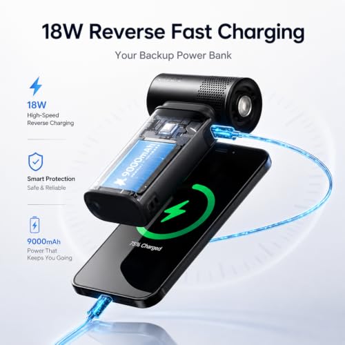 Image of JISULIFE Portable Handheld Fan Ultra2, 9000mAh Max 25 Hrs, 5 in 1, 100 Speed Turbo Fan Rechargeable, Metal Shell Multi-Function Travel Essentials Gifts for Men-Dark Grey