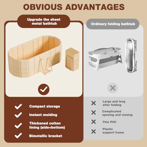 Image of HANNEA Bath Tub for Adult for Bathroom Easy Folding Sitting Spa Warm & Cool Portable Bathtub for Cold Water Therapy and Spa Thermal Ice Bath Tub for Adults PVC Sitting Bucket with Drainage Pipe