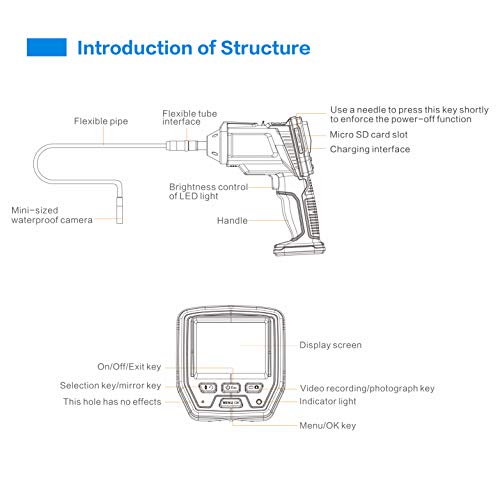 Inspection Camera, Uniojo Digital Industrial Endoscope 2.7" Lcd Color Lcd Video Screen Borescopes Camera With 3.2Ft Flexible Snake Tube Camera Waterproof Ip67, Tool Box (Black) #TOP1