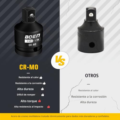 Reductor de dados 5 Imagen adicional