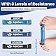 AnjoCare Hallux Valgus Trainingsbänder(3er Pack), Zehenspreizer zur Ballenzehen-Korrektur & Schmerzlinderung, Ballenkorrektur für Zehenausrichtung & Beweglichkeitstraining