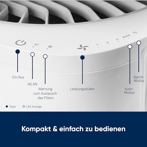 Blueair Luftreiniger DustMagnet 5240i HEPA Silent Air Purifier, Luftwäscher für bis zu 48m², Grau – Bild 4