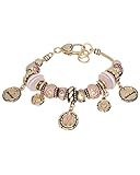 Jewelry Nexus Pink Ribbon Survivor Strong Theme Gold-Tone Breast Cancer Inspirational Charm Bracelet