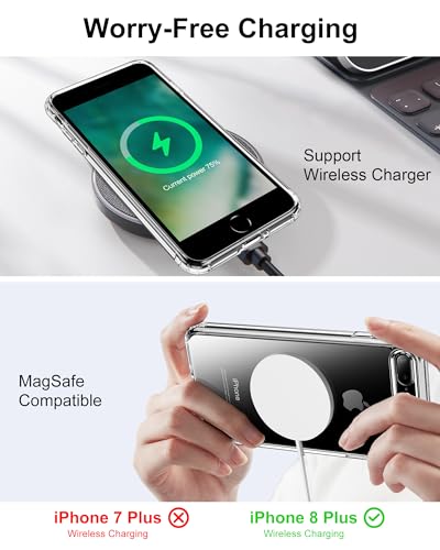 Image of HOOMIL Case for iPhone 7 Plus /iPhone 8 Plus, Anti-Yellowing, Clear