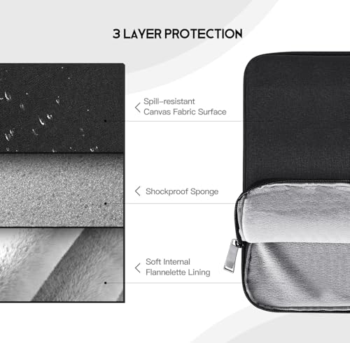 18-19 Inch Gaming Laptop Sleeve