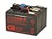 Produktbild WSB Battery CSB-SCD48 kompatibler Akkusatz für APC RBC48 Plug & Play passend für APC UPS DLA750 DLA750i SIA750ICH-45 SMT750 SMT750I SMT750ICH SMT750TW SMT750US SUA750 SUA750I SUA750IX38