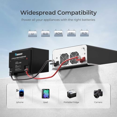 Image of Renogy Inverter PUH 3000W Pure Sine Wave Inverter 12V to 110V Built-in Auto Transfer Switch and Bluetooth Module, Solar Power Inverters for Vehicles, RV, Marine, Home Backup, Camping, Off-Grid